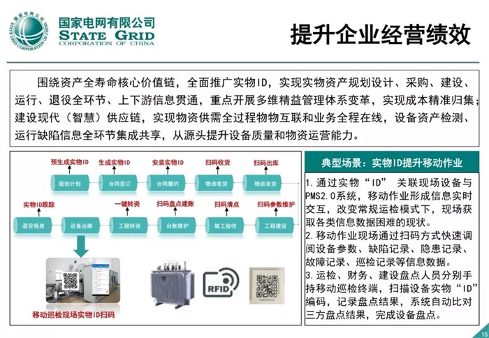 泛在電力物聯網建設整體方案