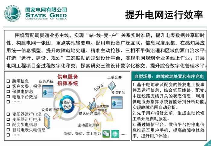 泛在電力物聯網建設整體方案