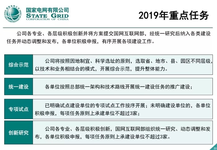 泛在電力物聯網建設整體方案