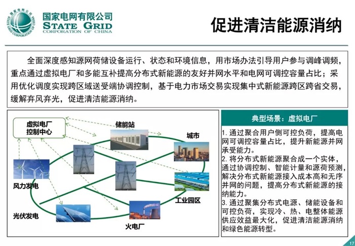 泛在電力物聯網建設整體方案