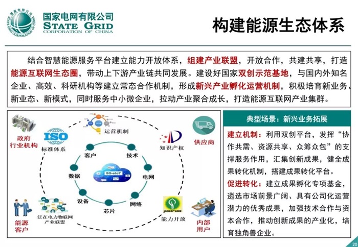 泛在電力物聯網建設整體方案