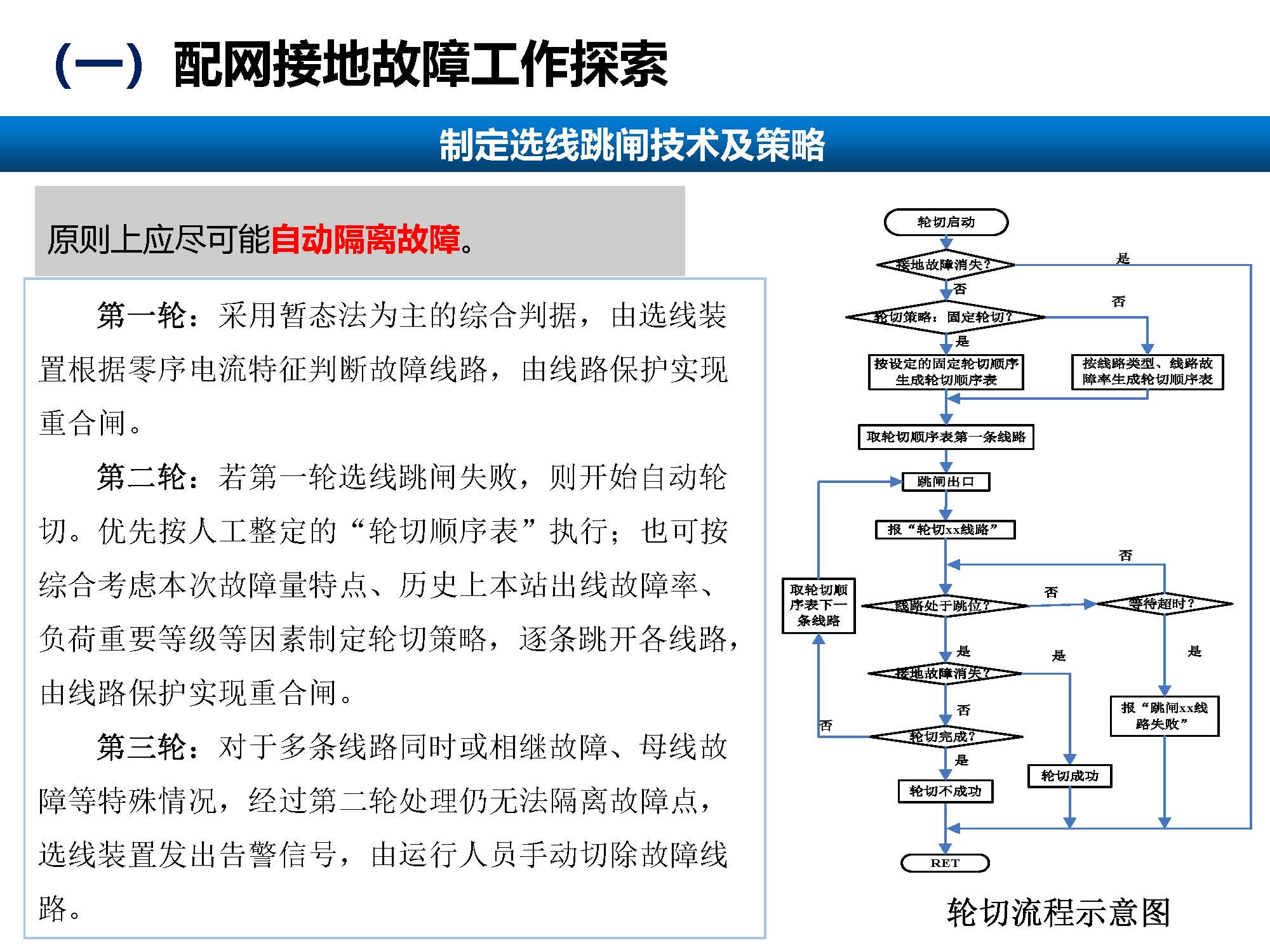 關(guān)于配網(wǎng)故障隔離技術(shù)應(yīng)用現(xiàn)狀及展望