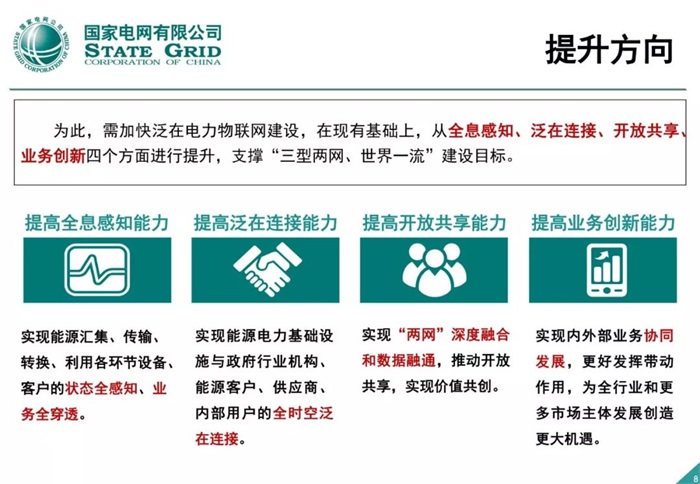 泛在電力物聯網建設整體方案