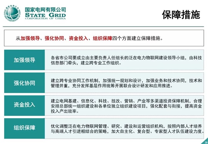 泛在電力物聯網建設整體方案